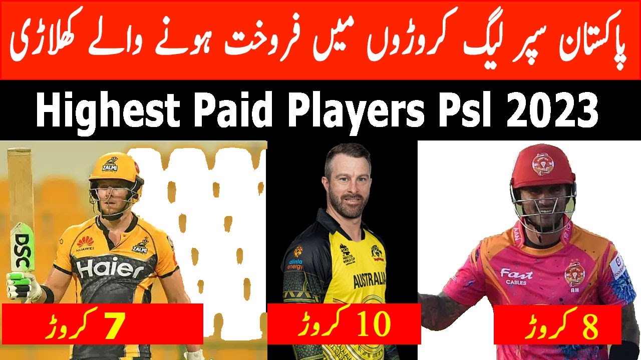 Highest Paid Players in PSL 2023